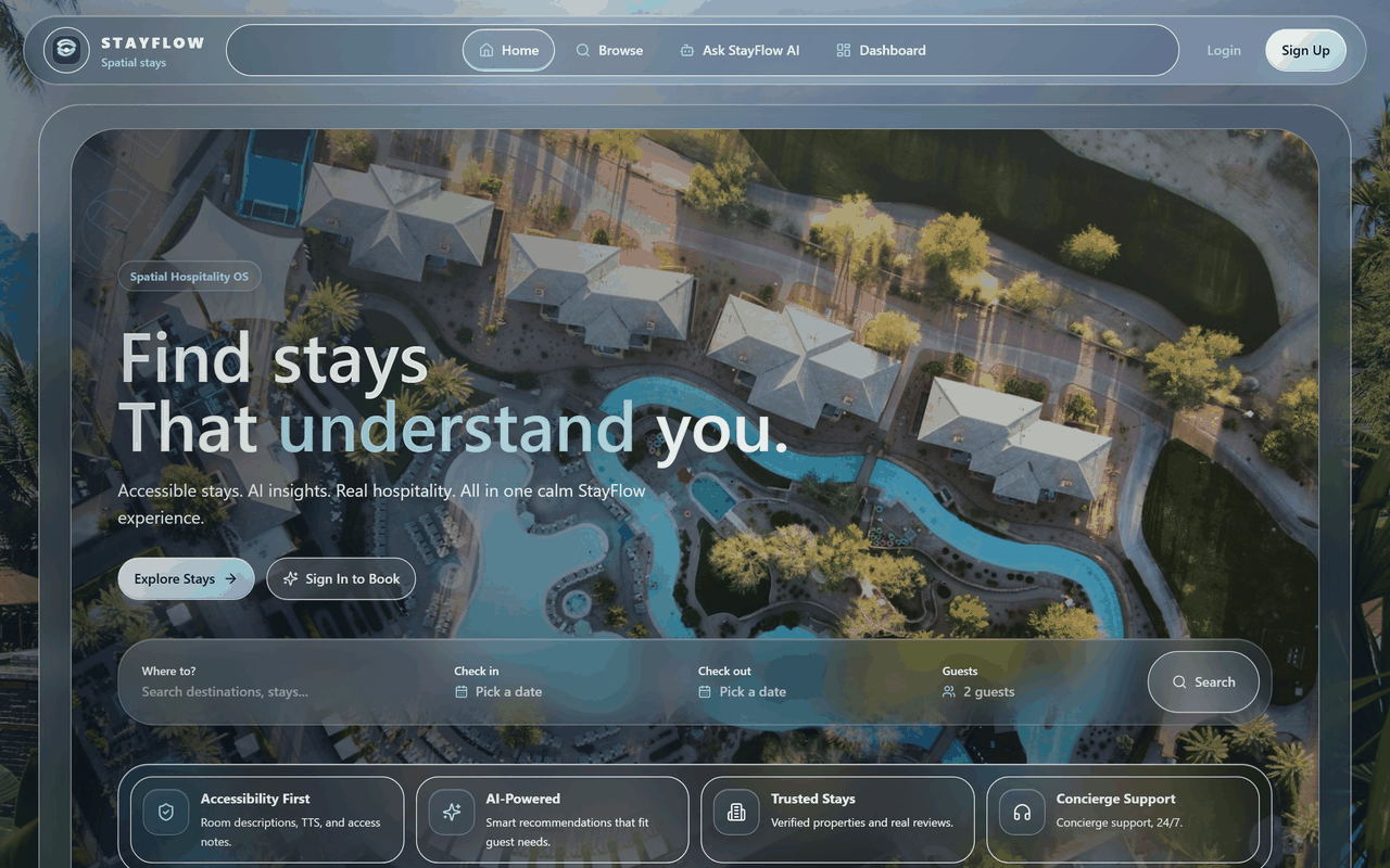StayFlow home page with an aerial resort photo, the headline Find stays that understand you, and a search bar for destination, dates and guests.